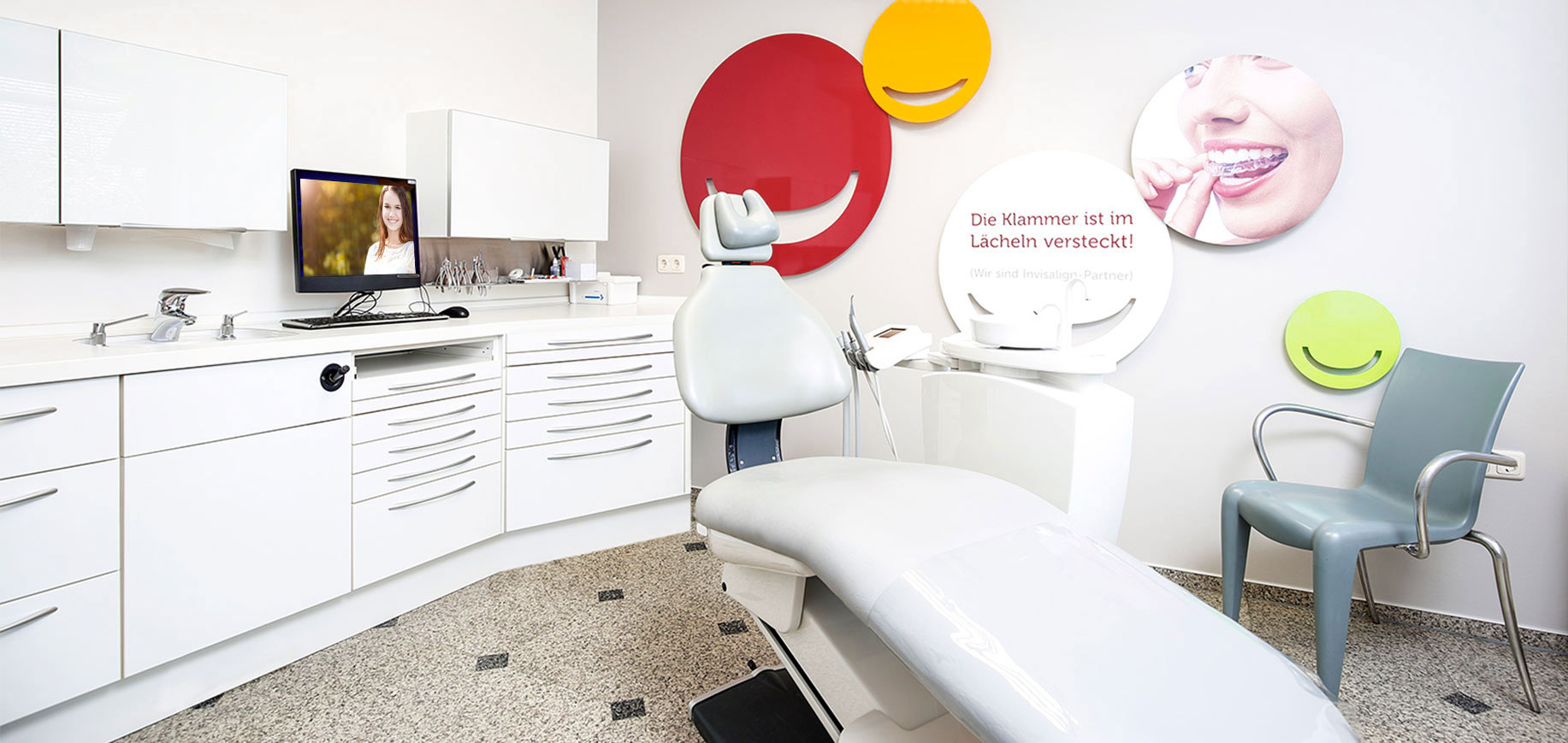 Szenografie Kieferorthopädie
